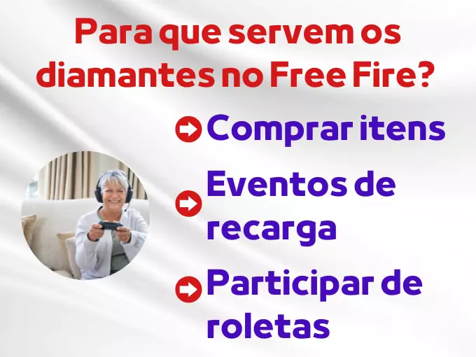 Recarga do Free Fire com Pix - 5% de Cashback ⋆ Vales Presente:  comparações, descontos e promoções